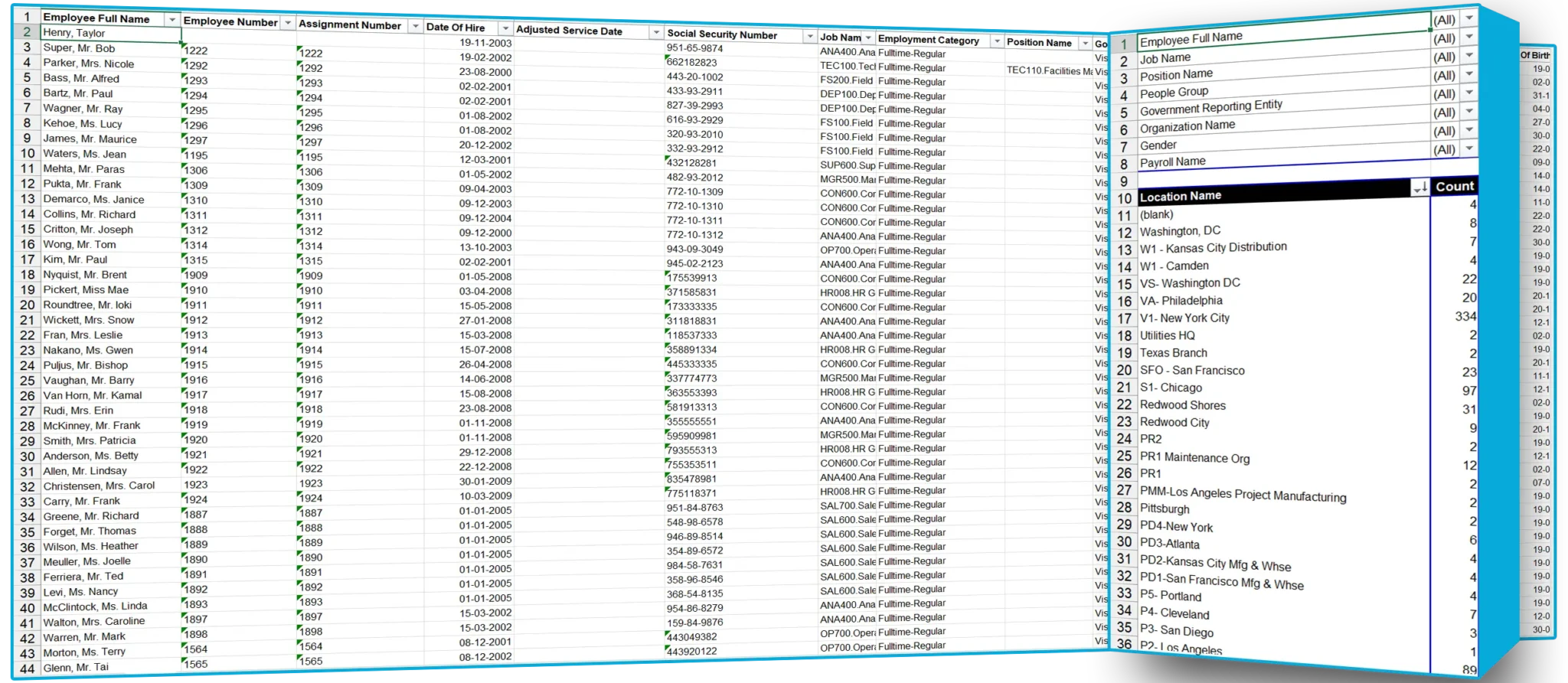 Sample Reports for Oracle EBS | SplashBI 12 Sample Reports for Oracle EBS | SplashBI 5